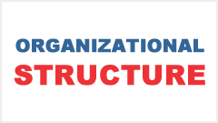 SSCC Organizational structure