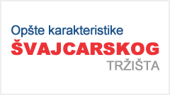 Opšte karakteristike švajcarskog tržišta